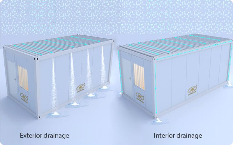 interior drainage container house