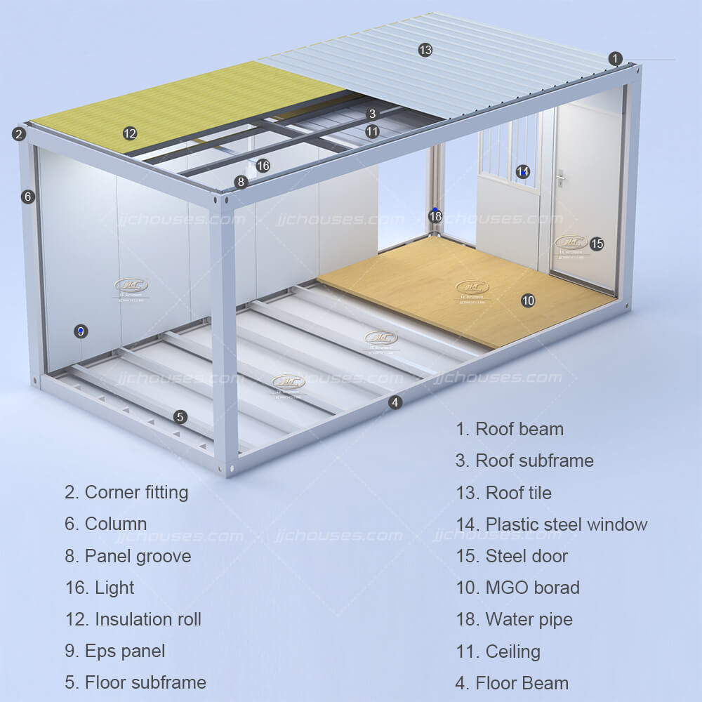 Container house all parts